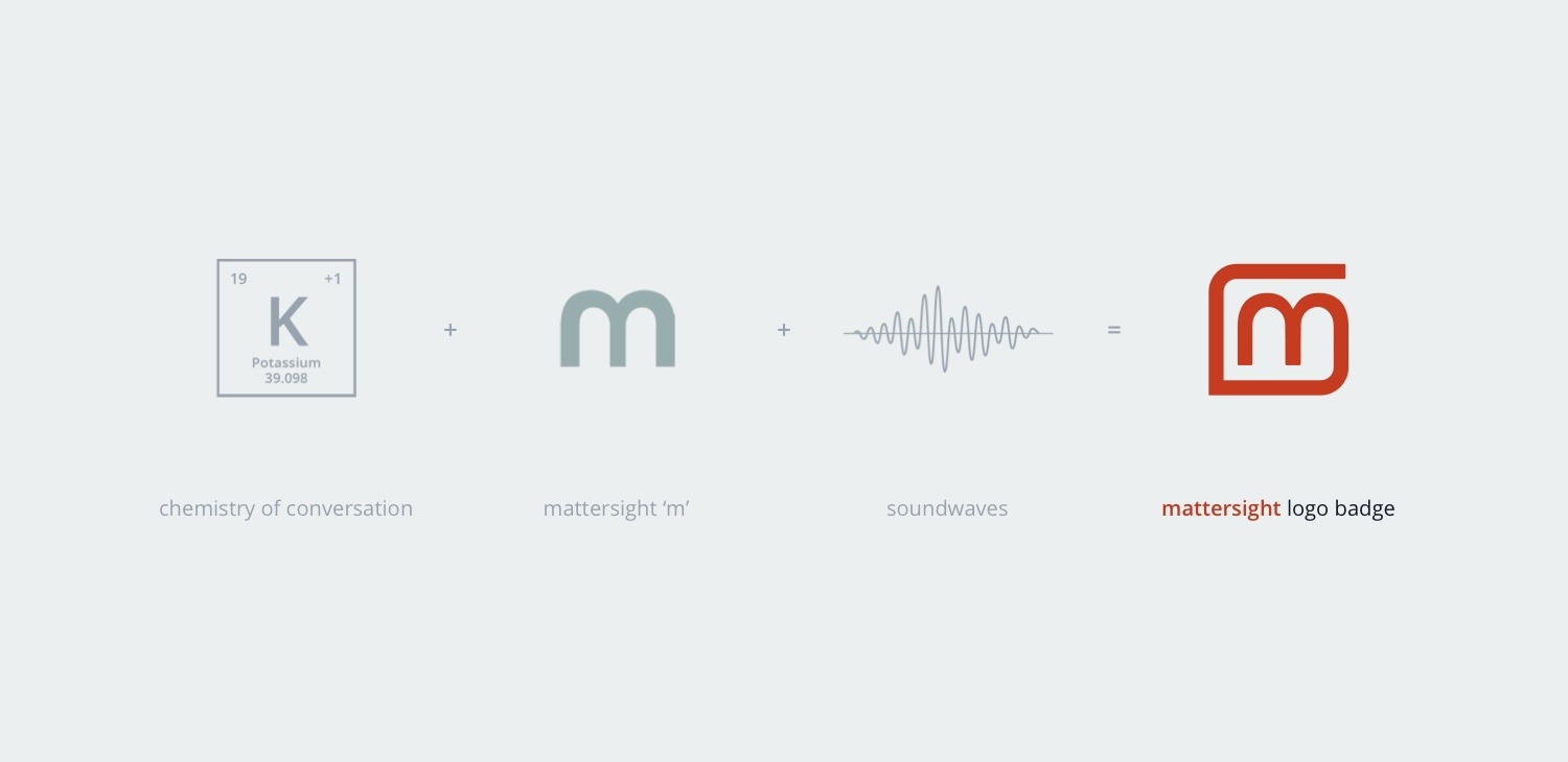 Mattersight brand identifiers
