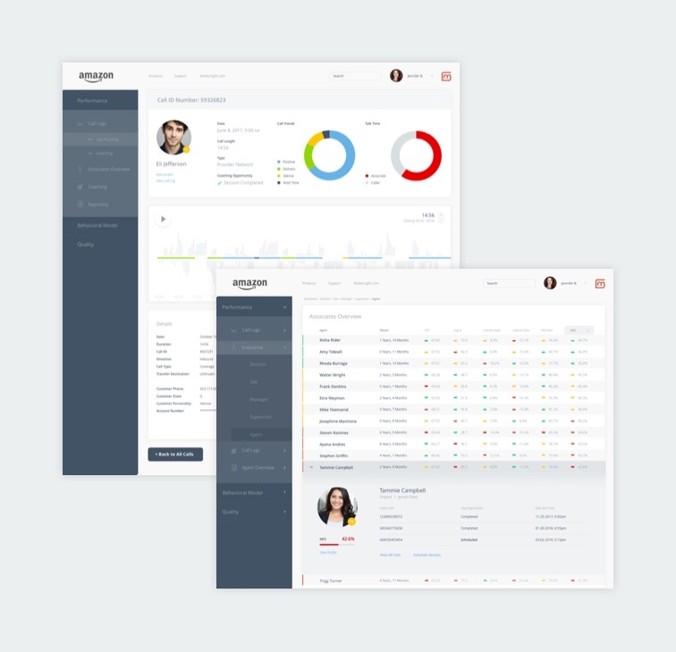 Mattersight platform