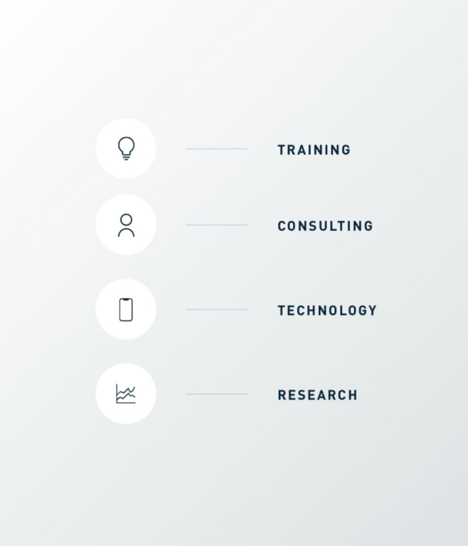 an icon of a lightbulb labeled "training," an icon of a person labeled "consulting," an icon of a smartphone labeled "technology" and an icon of a line graph labeled "research"