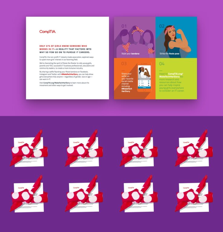 card with several make tech her story campaign assets, including a webpage landing, a graphic, and renderings of direct mail direct mailer featuring a replica of rosie the riveter’s signature red polka dot bandana and a branded postcard 