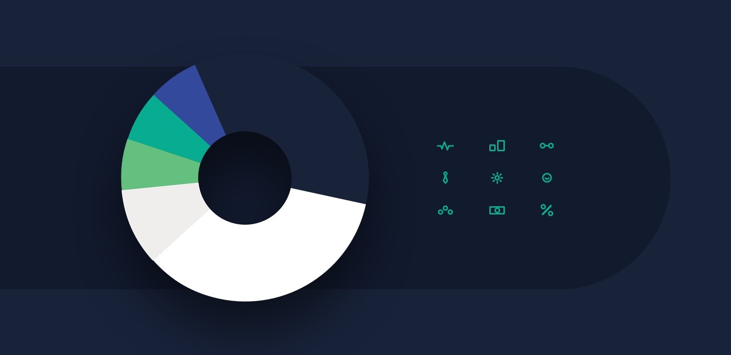 AmpliFund color system