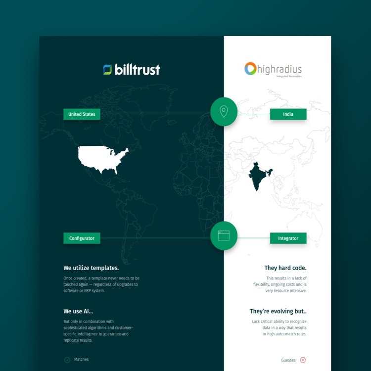 Mockup of marketing material showcasing the new Billtrust brand