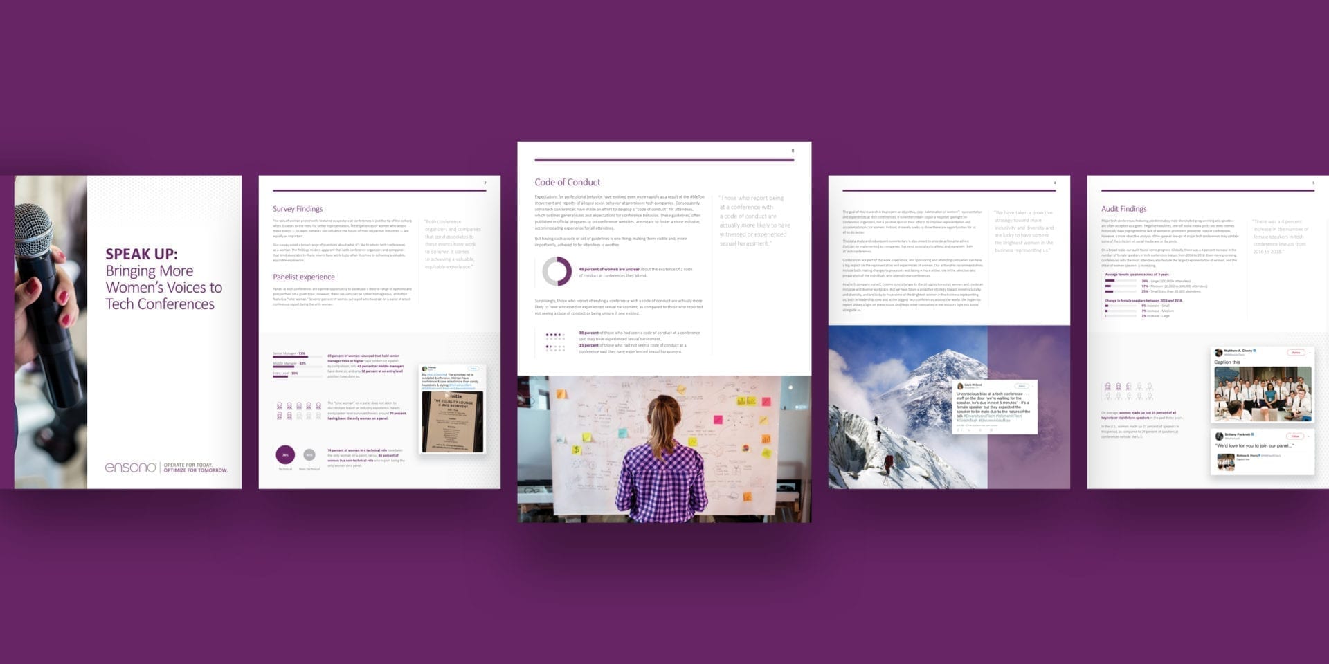 Mockup of pages from Ensono's Speak Up data report