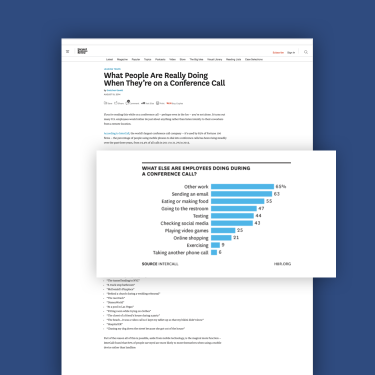 InterCall Harvard Business Review PR placement