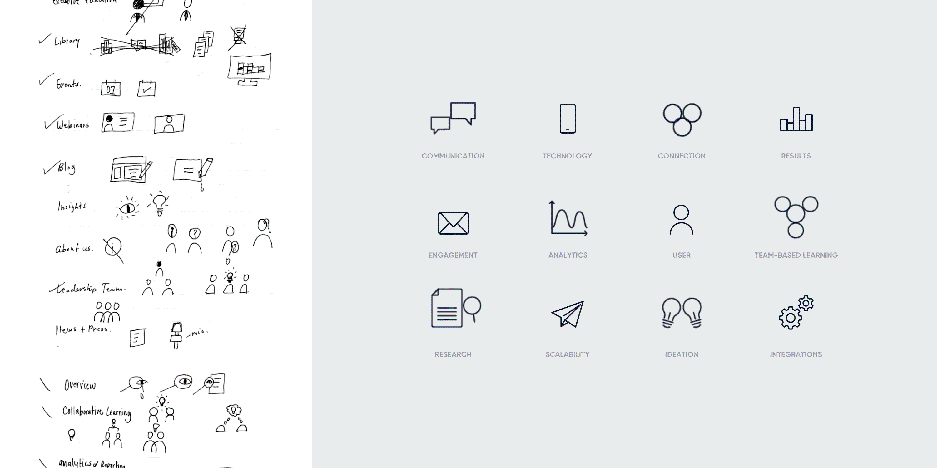 sketches shown side by side with final icons in motion for the NovoEd branding and web campaign 