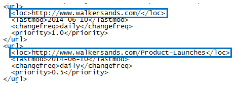 Image showing code of sitemap