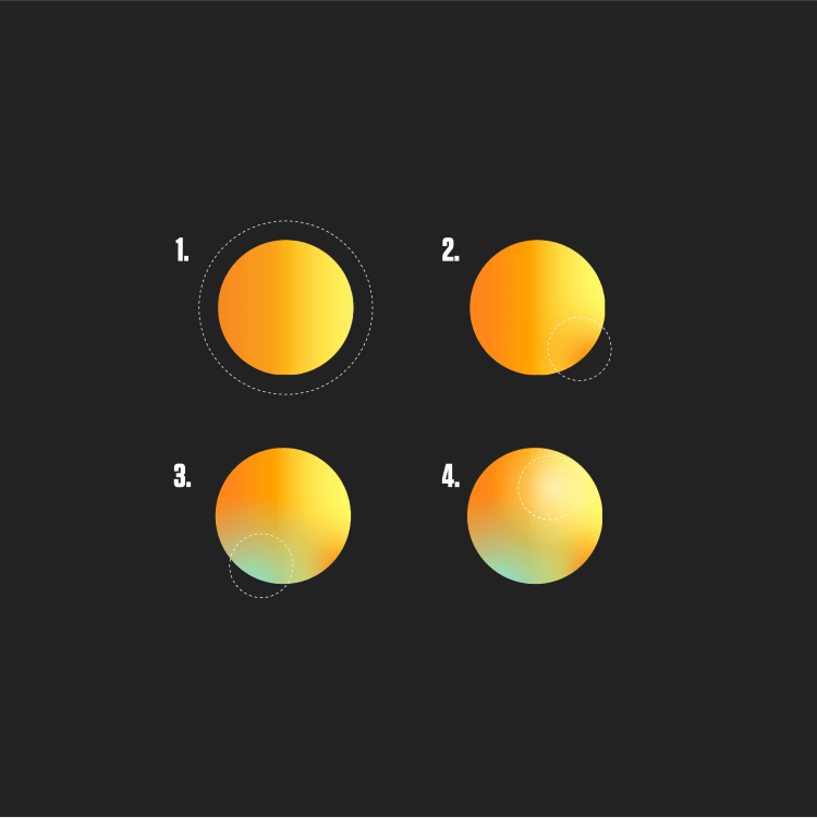 Mockup of Adlucent's new Orb brand device.