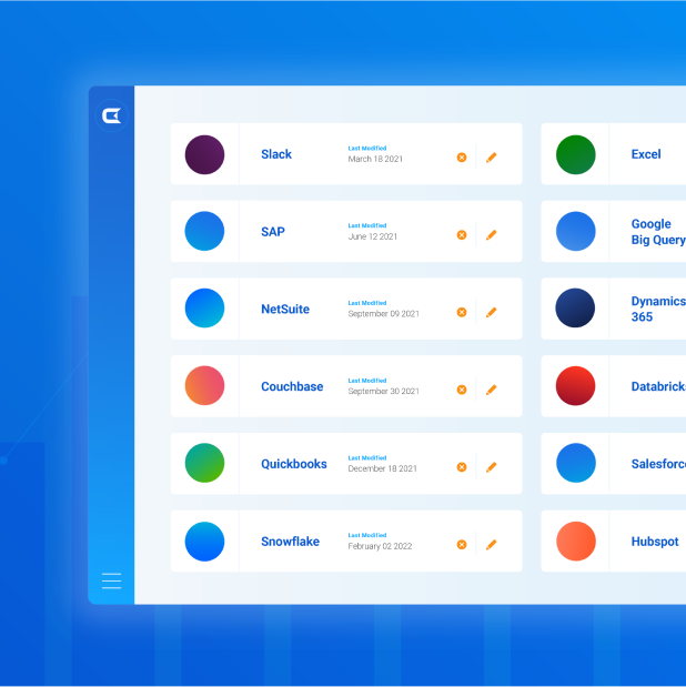 A blue dashboard with icons representing different applications, including Slack, SAP, NetSuite, Couchbase, Quickbooks, and Snowflake. Each icon has a label and a date indicating the last time it was modified.