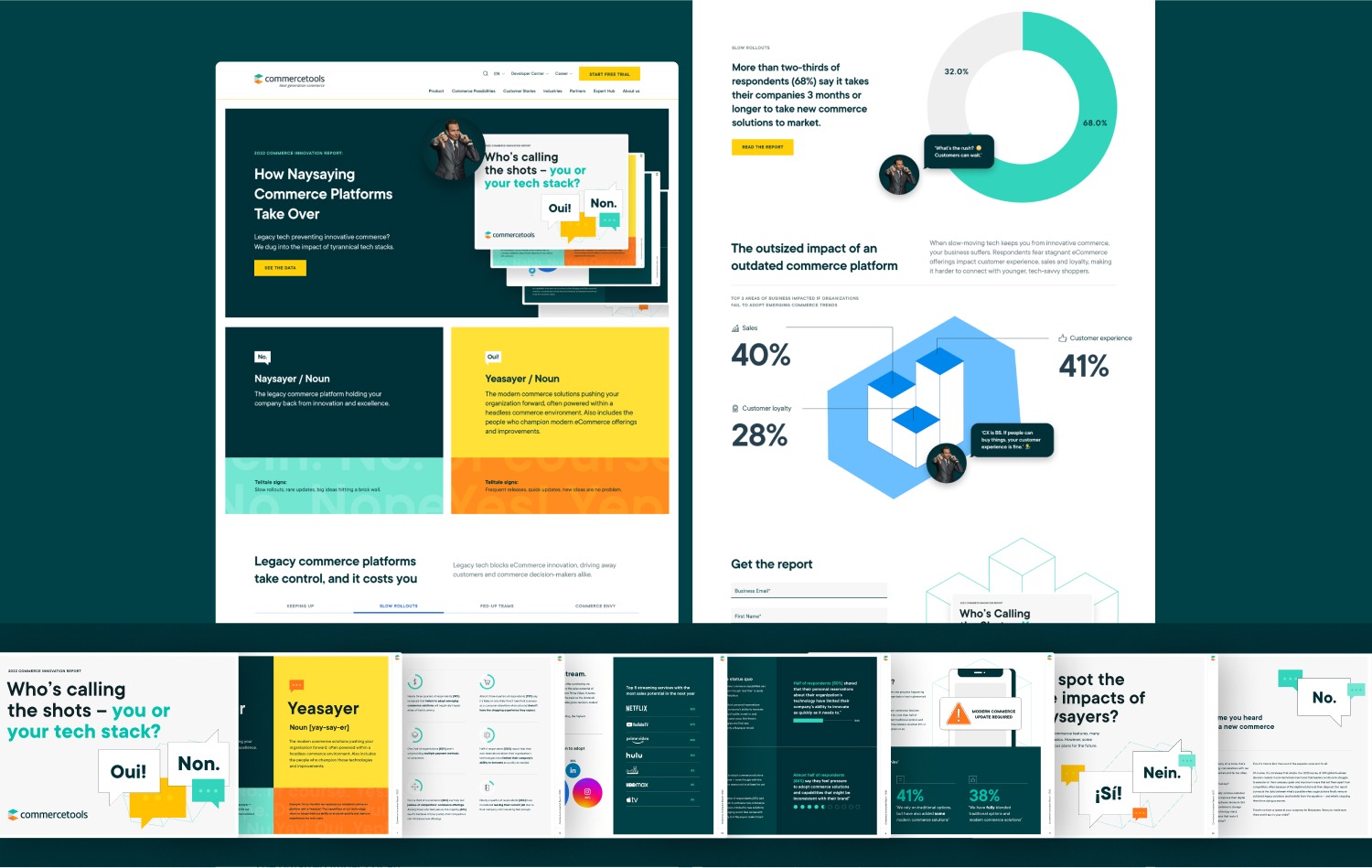 Mockup of pages from commercetools' Naysayer research report