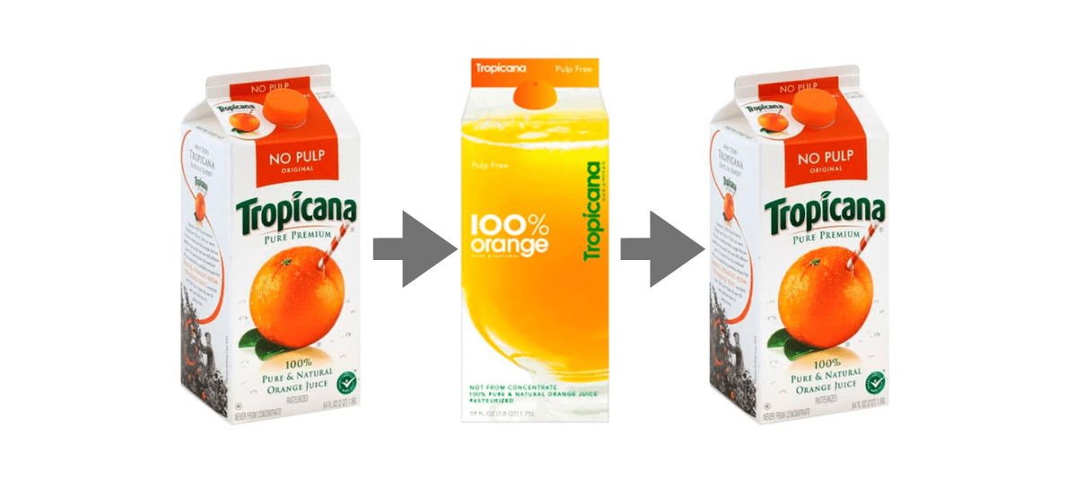 Image showing the evolution of Tropicana's rebrand