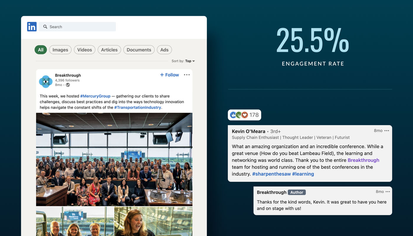Organic LinkedIn post from Breakthrough earns 25.5% engagement rate