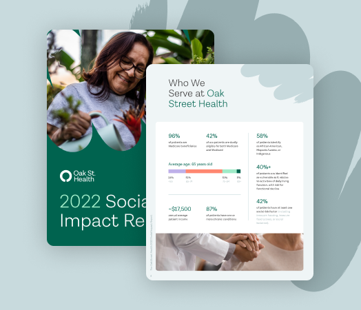 Pages from the 2022 Social Data Report for Oak Street Health.