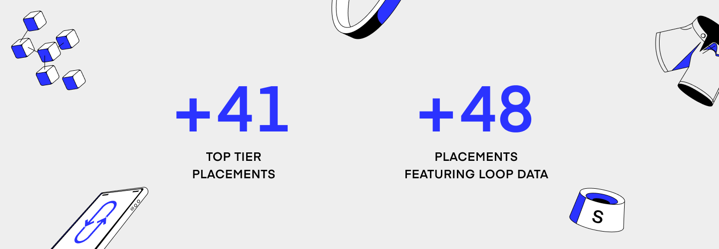 Loops earns 41 top tier placements and 48 placements featuring its data due to PR program.