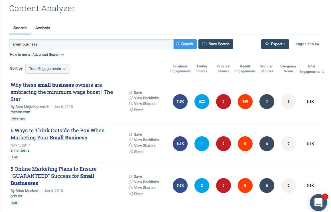 Buzzsumo results