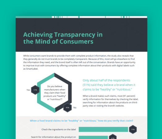 Achieving transparency through data-driven PR campaigns for B2B consumers.