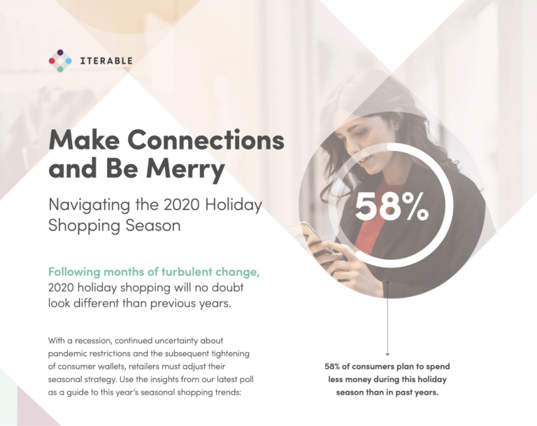 Front page of Iterable's designed data report entitled "Navigating the 2020 Holiday Shopping Season"