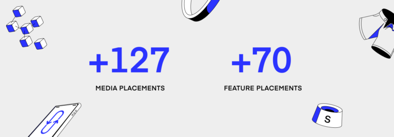 Banner with blue text that reads "+127 media placements" and "+70 feature placements"