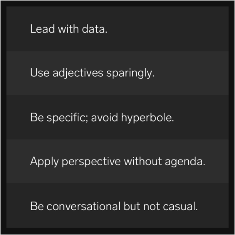 a page from the insider intelligence brand guidelines reading "lead with data, use adjective sparingly, be specific, avoid hyperbole, apply perspective without agenda, be conversational but not casual."