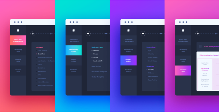 Image with four panels that have different colored backgrounds, each one with a rendering of a computer window that's displaying one of Provenir's offerings, including Data Cloud + Marketplace, Decisioning Cloud, Insights Cloud, and Solutions Cloud