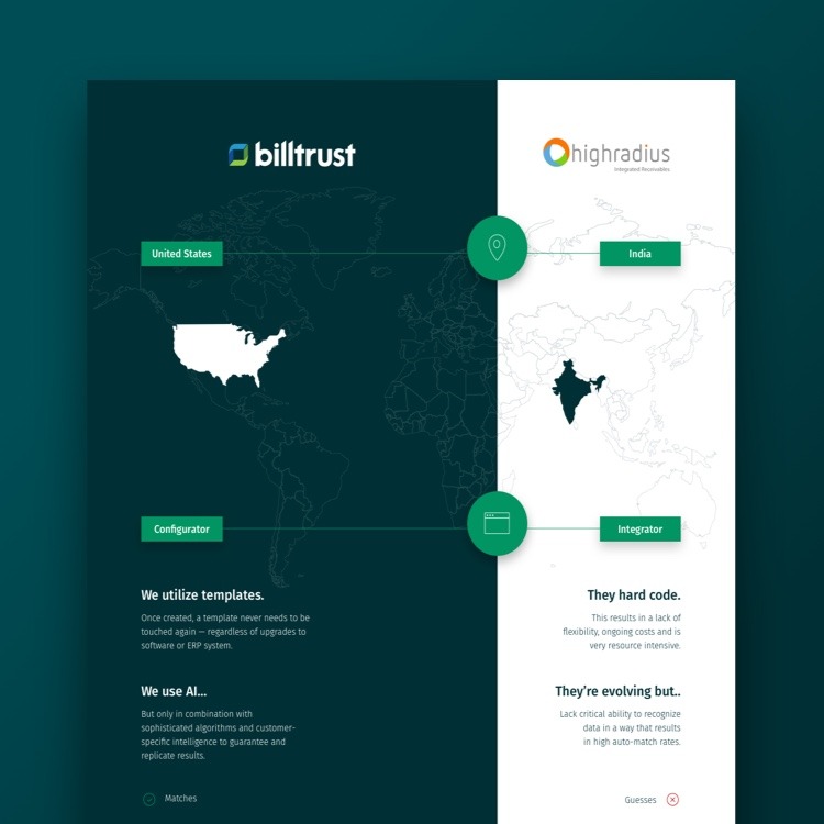 a factsheet comparing billtrust and highradius