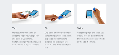 Graphic depicting how to use Apple Pay