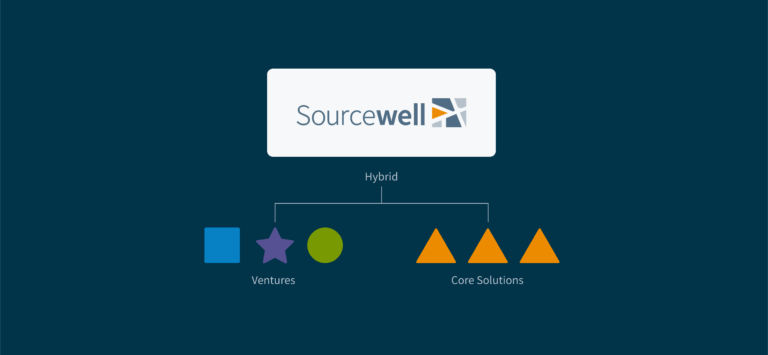 Sourcewell branded outcome illustration