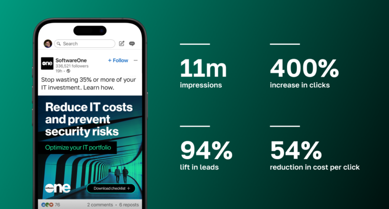 SoftwareOne case study results overview