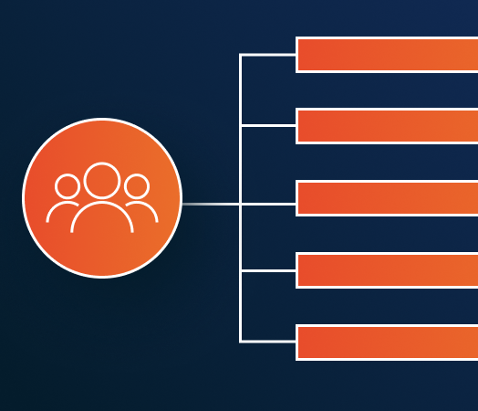 People integrations visualization
