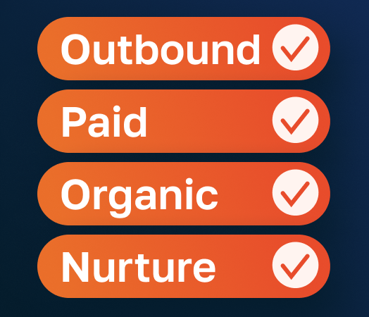 Campaign checklist